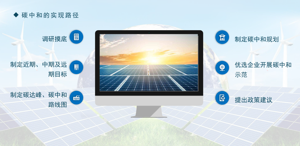 园区碳中和(图2)