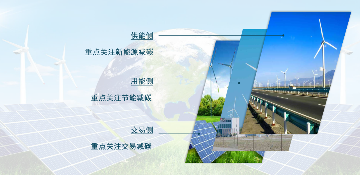 园区碳中和(图6)