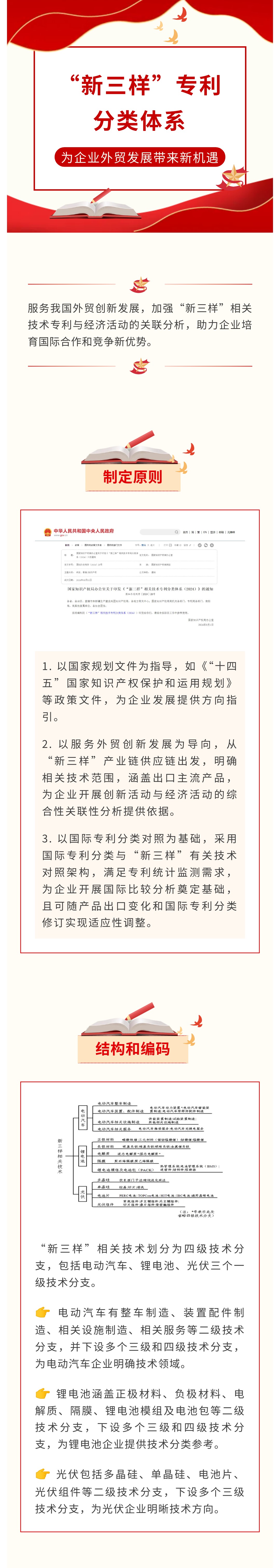 “新三样”专利分类体系：为企业外贸发展带来新机遇(图1)
