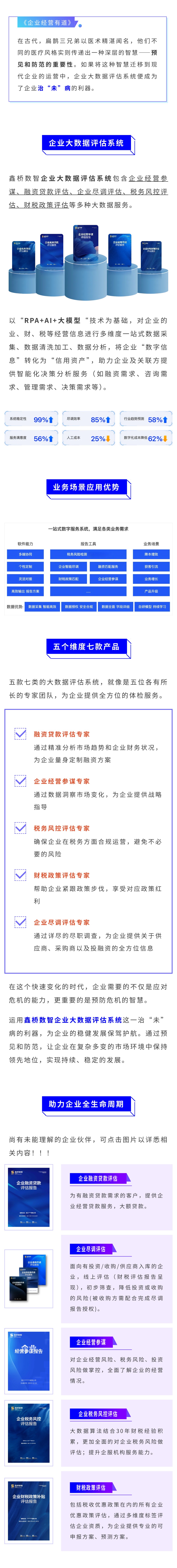 探索企业数据价值，全力加速您的数字化转型(图1)