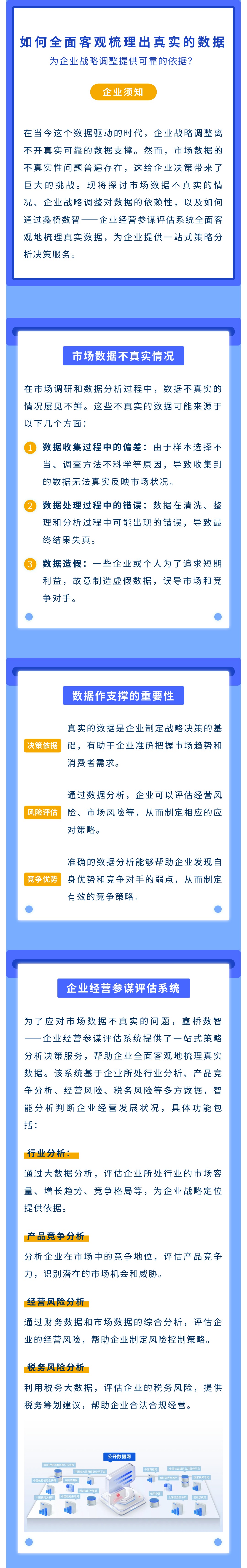 如何全面客观梳理出真实的数据，为企业战略调整提供可靠的依据？(图1)