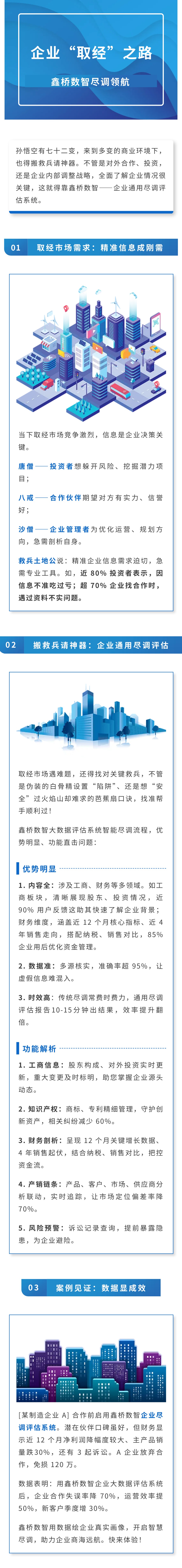 企业“取经”之路，尊龙凯时数智尽调领航(图1)