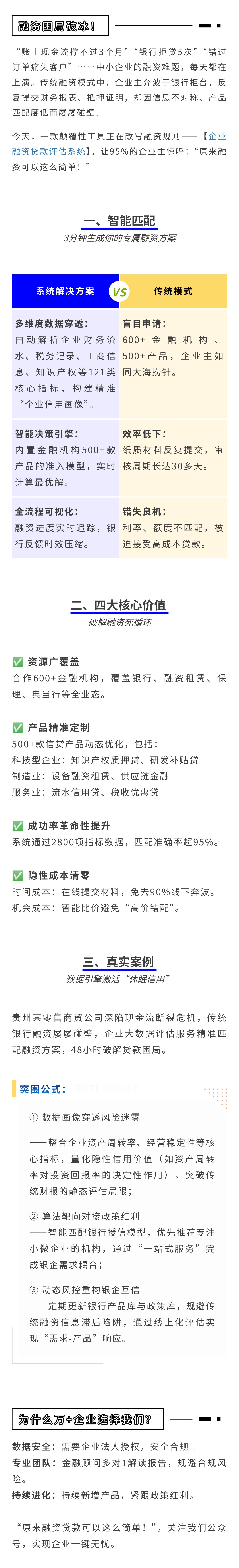 融资不再难！95%企业选对平台！?(图1)