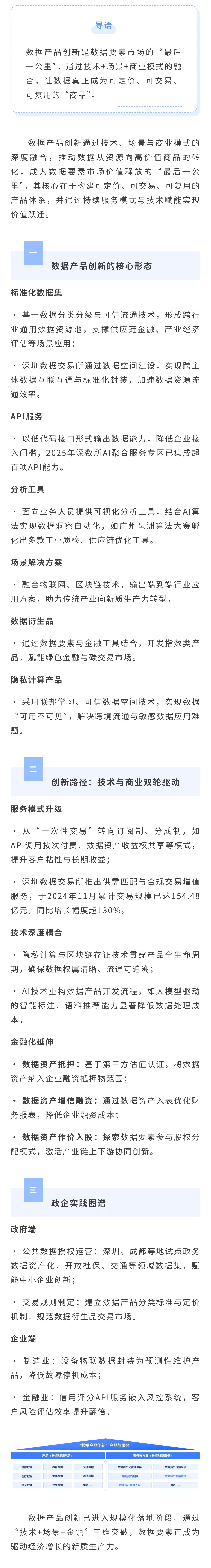 ?数据产品创新：激活数据要素市场的关键引擎?(图1)