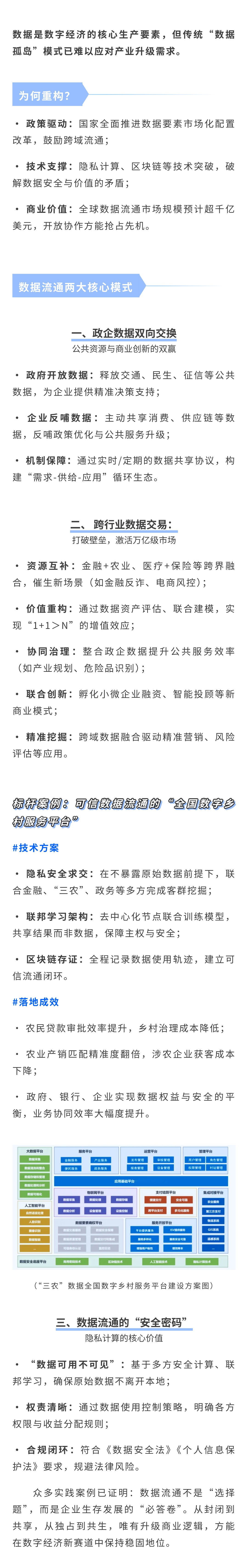 从封闭到共享：数据流通‘战略重构’——你的商业逻辑该升级了！(图1)