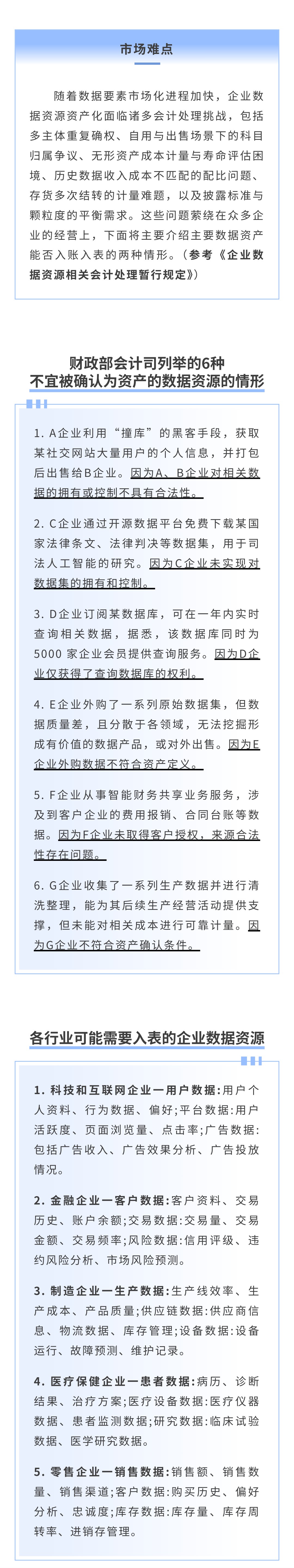 数据资产化"生死线"(图1)