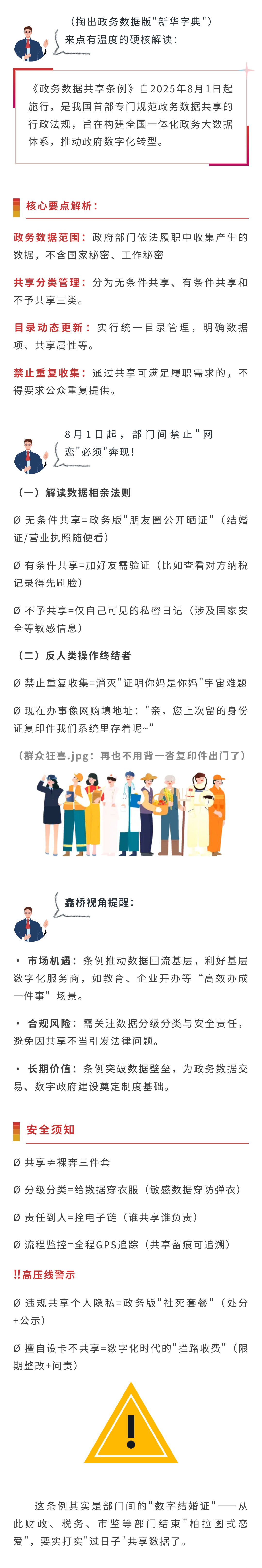 幽一默解读《政务数据共享条例》(图1)