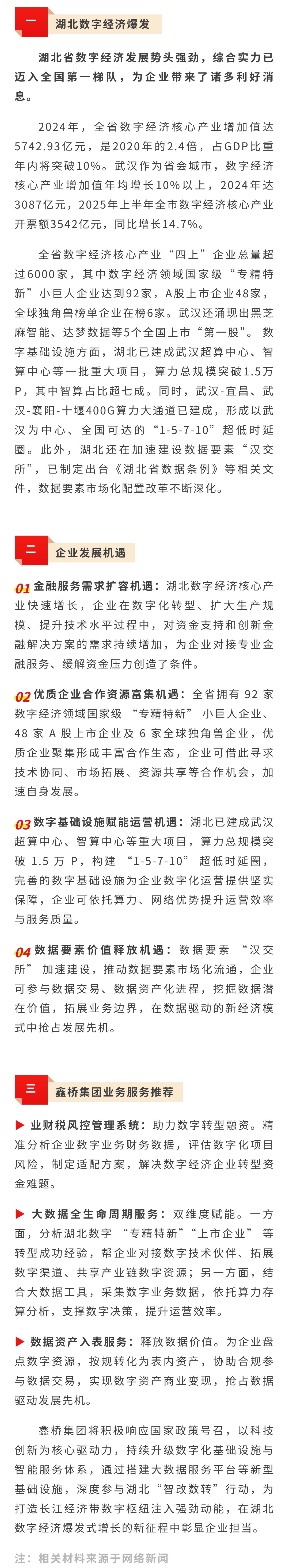 太猛了！湖北数字经济强势领跑！5742 亿核心产业规模 + 1.5 万 P 算力“双硬核”护航，企业机遇来了(图1)